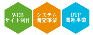 3つの仕事内容